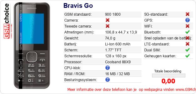 Bravis Go Technische gegevens 