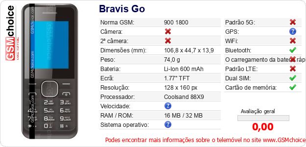 Bravis Go Especificações técnicas do telemóvel Bravis Go Especificações técnicas do telemóvel
