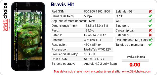 Bravis Hit Datos técnicos del móvil Bravis Hit Datos técnicos del móvil