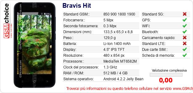 Bravis Hit Dati tecnici di telefono cellulare 
