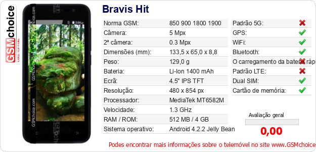 Bravis Hit Especificações técnicas do telemóvel Bravis Hit Especificações técnicas do telemóvel