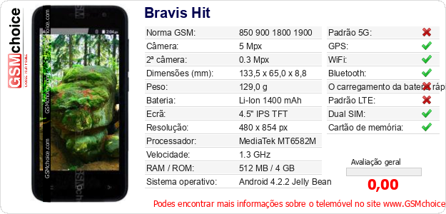 Bravis Hit Especificações técnicas do telemóvel Bravis Hit Especificações técnicas do telemóvel