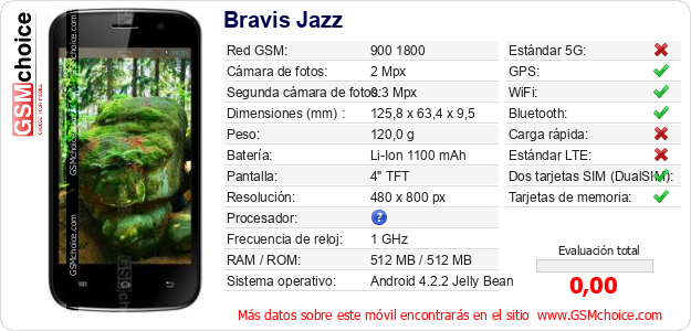 Bravis Jazz Datos técnicos del móvil Bravis Jazz Datos técnicos del móvil