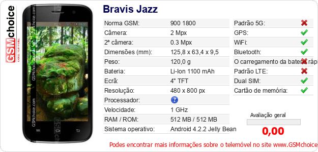 Bravis Jazz Especificações técnicas do telemóvel 