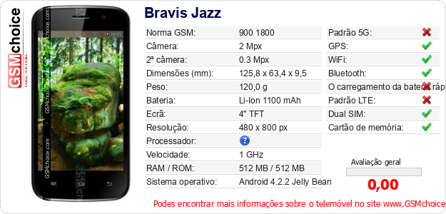 Bravis Jazz Especificações técnicas do telemóvel Bravis Jazz Especificações técnicas do telemóvel