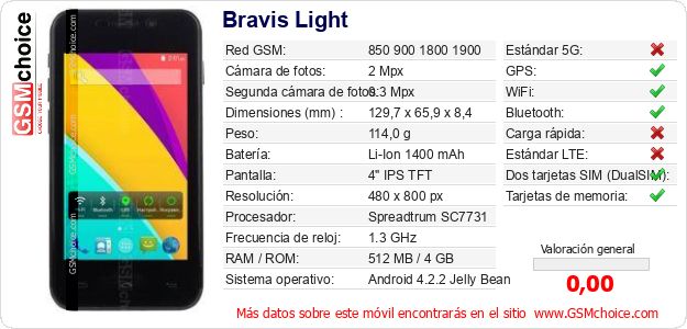 Bravis Light Datos técnicos del móvil 