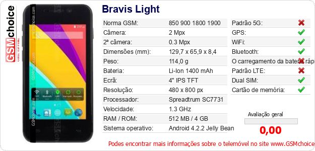 Bravis Light Especificações técnicas do telemóvel 