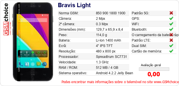 Bravis Light Especificações técnicas do telemóvel 