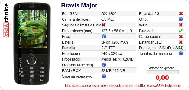 Bravis Major Datos técnicos del móvil Bravis Major Datos técnicos del móvil