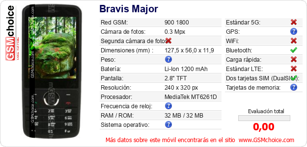 Bravis Major Datos técnicos del móvil 