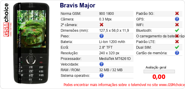Bravis Major Especificações técnicas do telemóvel 