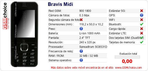 Bravis Midi Datos técnicos del móvil 