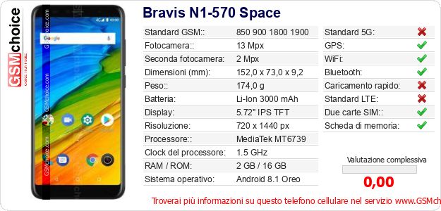 Bravis N1-570 Space Dati tecnici di telefono cellulare Bravis N1-570 Space Dati tecnici di telefono cellulare