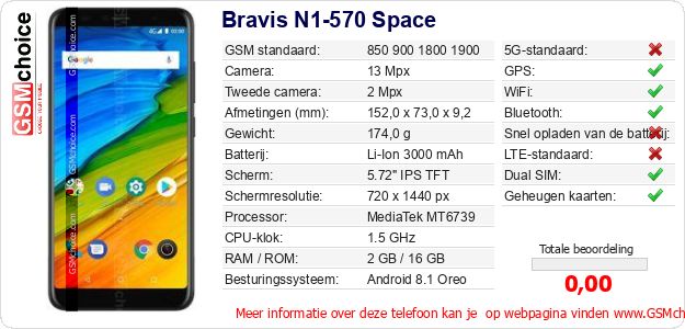 Bravis N1-570 Space Technische gegevens Bravis N1-570 Space Technische gegevens