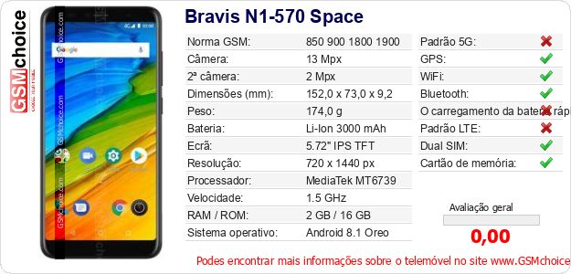 Bravis N1-570 Space Especificações técnicas do telemóvel Bravis N1-570 Space Especificações técnicas do telemóvel