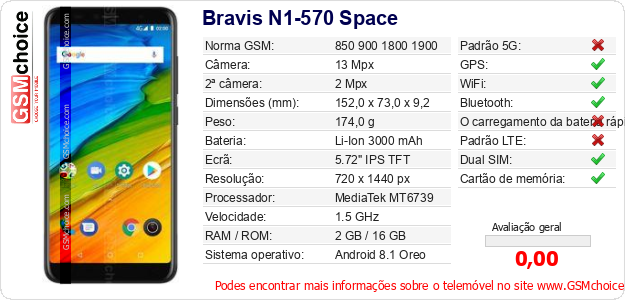 Bravis N1-570 Space Especificações técnicas do telemóvel 