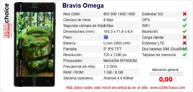 Bravis Omega Datos técnicos del móvil Bravis Omega Datos técnicos del móvil