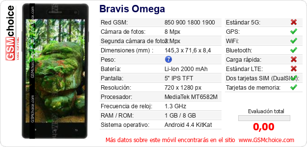 Bravis Omega Datos técnicos del móvil 