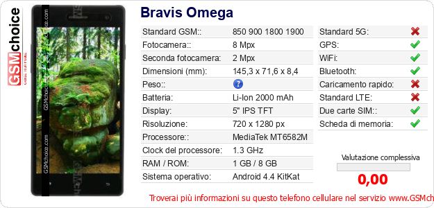 Bravis Omega Dati tecnici di telefono cellulare 