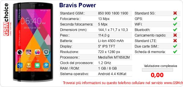 Bravis Power Dati tecnici di telefono cellulare 