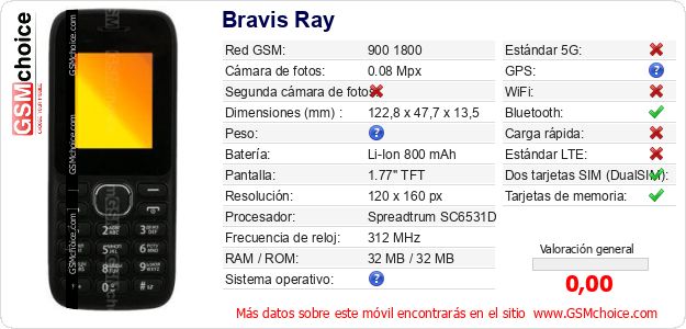 Bravis Ray Datos técnicos del móvil Bravis Ray Datos técnicos del móvil