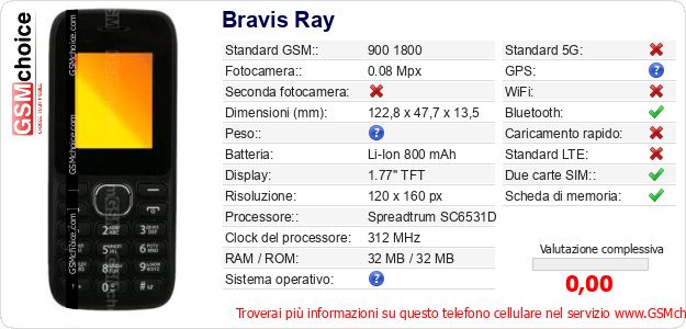 Bravis Ray Dati tecnici di telefono cellulare 