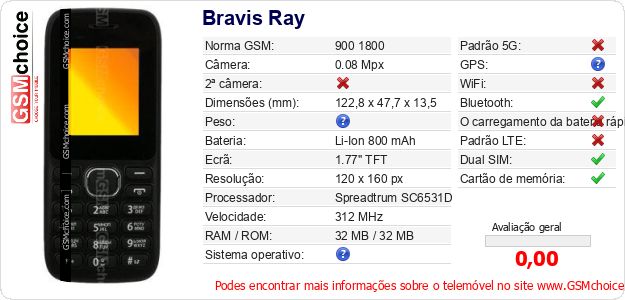 Bravis Ray Especificações técnicas do telemóvel Bravis Ray Especificações técnicas do telemóvel