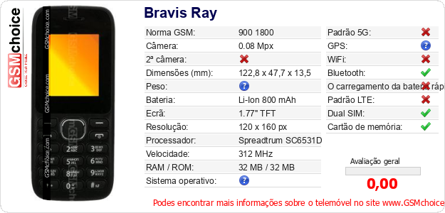 Bravis Ray Especificações técnicas do telemóvel 