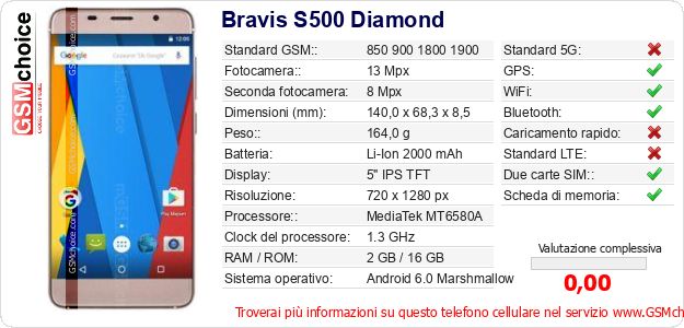 Bravis S500 Diamond Dati tecnici di telefono cellulare 