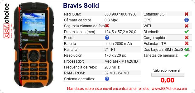 Bravis Solid Datos técnicos del móvil 