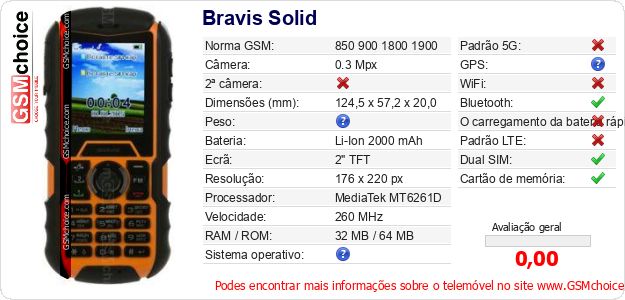 Bravis Solid Especificações técnicas do telemóvel 
