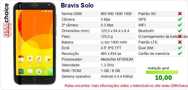 Bravis Solo Especificações técnicas do telemóvel 