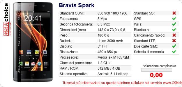 Bravis Spark Dati tecnici di telefono cellulare Bravis Spark Dati tecnici di telefono cellulare