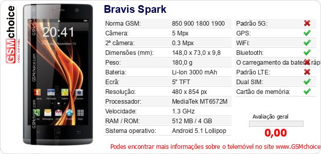 Bravis Spark Especificações técnicas do telemóvel 