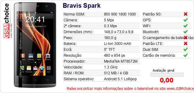 Bravis Spark Especificações técnicas do telemóvel Bravis Spark Especificações técnicas do telemóvel