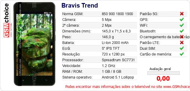 Bravis Trend Especificações técnicas do telemóvel Bravis Trend Especificações técnicas do telemóvel