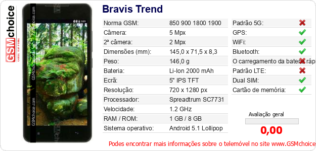 Bravis Trend Especificações técnicas do telemóvel Bravis Trend Especificações técnicas do telemóvel