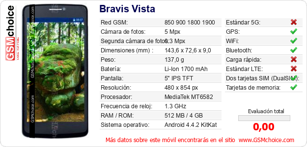 Bravis Vista Datos técnicos del móvil Bravis Vista Datos técnicos del móvil