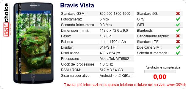 Bravis Vista Dati tecnici di telefono cellulare 