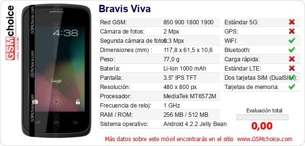 Bravis Viva Datos técnicos del móvil 