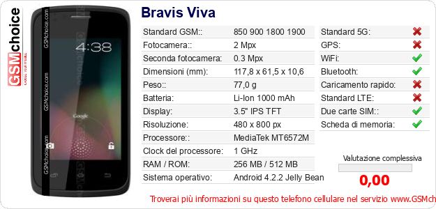 Bravis Viva Dati tecnici di telefono cellulare 