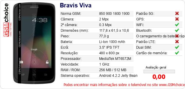Bravis Viva Especificações técnicas do telemóvel 