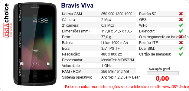 Bravis Viva Especificações técnicas do telemóvel 
