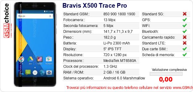 Bravis X500 Trace Pro Dati tecnici di telefono cellulare 