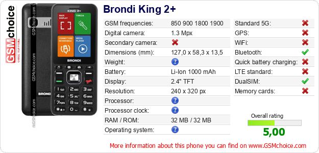 Brondi King 2+ technical specifications Brondi King 2+ technical specifications