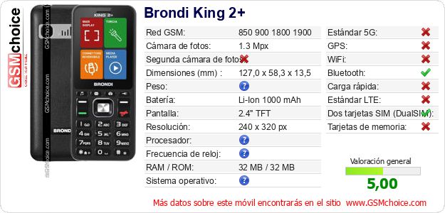 Brondi King 2+ Datos técnicos del móvil Brondi King 2+ Datos técnicos del móvil