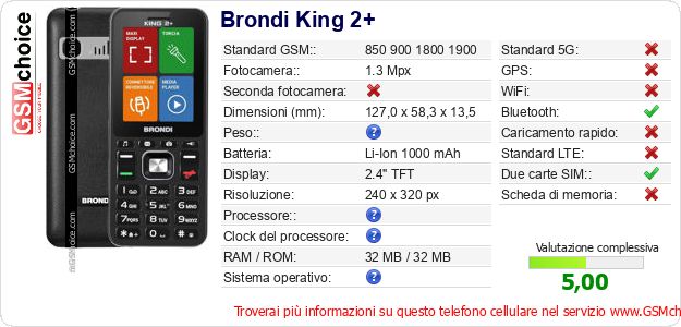 Brondi King 2+ Dati tecnici di telefono cellulare Brondi King 2+ Dati tecnici di telefono cellulare