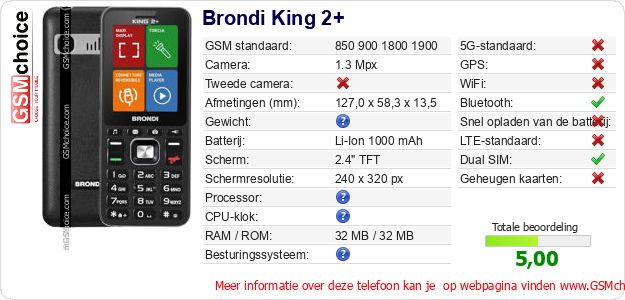 Brondi King 2+ Technische gegevens Brondi King 2+ Technische gegevens