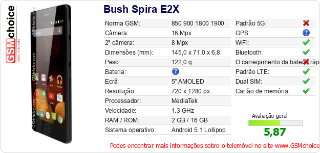 Bush Spira E2X Especificações técnicas do telemóvel Bush Spira E2X Especificações técnicas do telemóvel