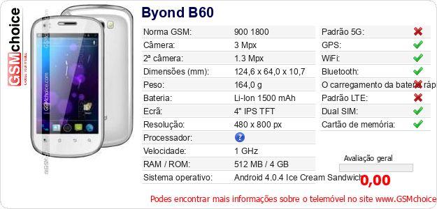 Byond B60 Especificações técnicas do telemóvel Byond B60 Especificações técnicas do telemóvel